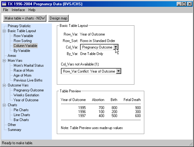 Vitalnet Health Data Analysis Screenshot