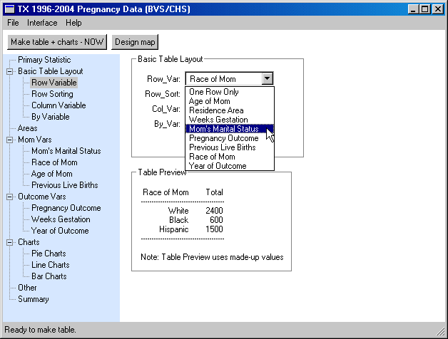 Vitalnet Health Data Analysis Screenshot