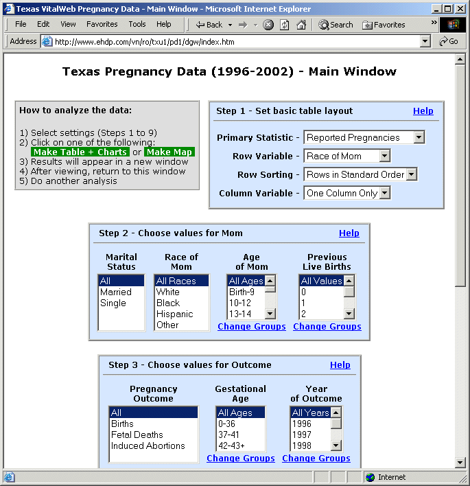 Vitalnet Health Data Analysis Screenshot